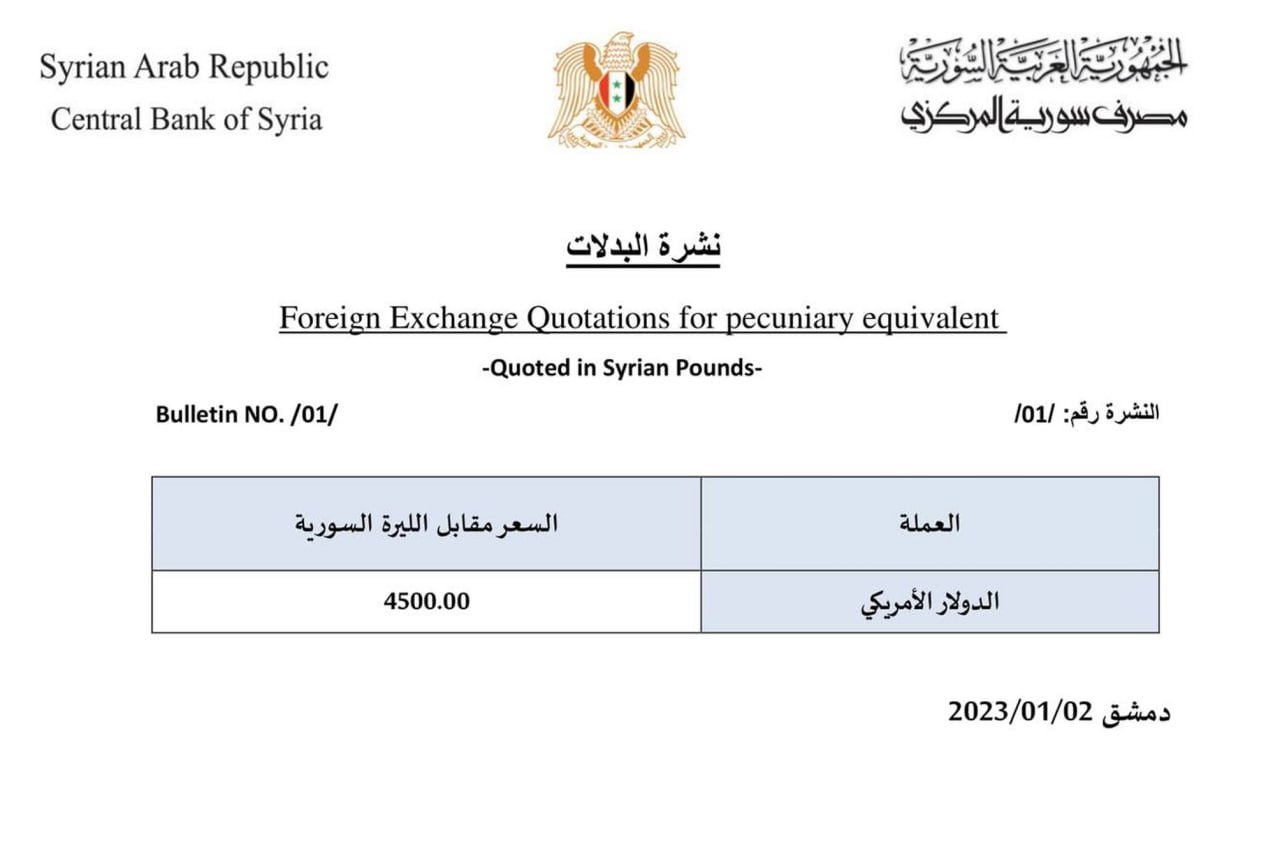 بانک مرکزی سوریه، نرخ مبادله لیر سوریه در برابر دلار آمریکا را تعیین کرد